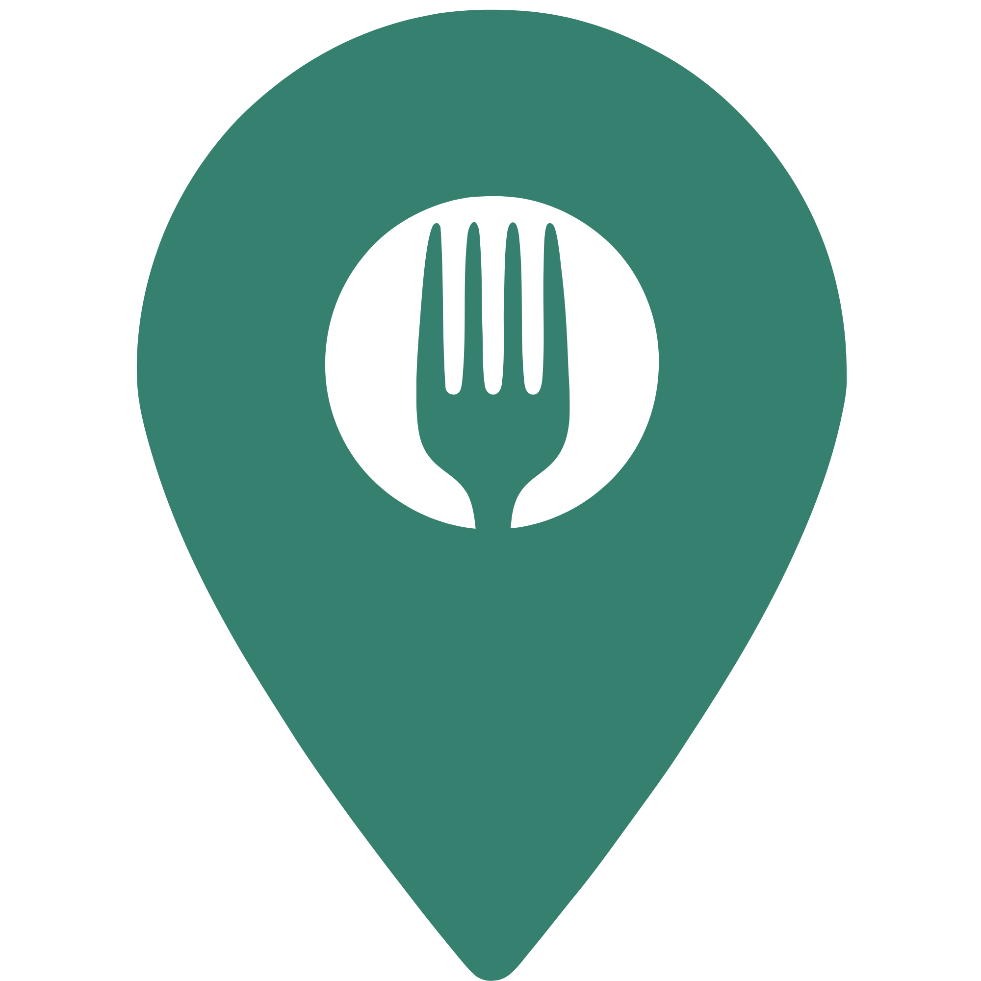 Restaurants Now Hiring